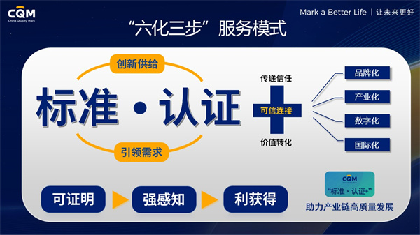 1693452998101972.jpg 六化三步-图.jpg