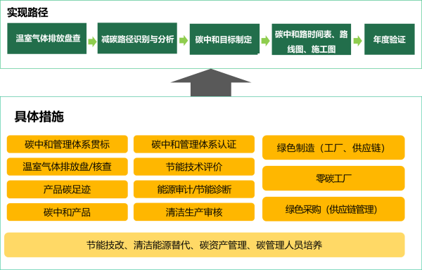 1700552745959221.png 路径规划-1.png