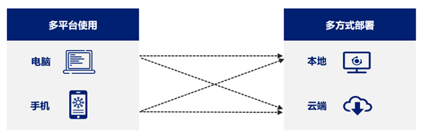 1702610672667681.png 微信图片_20231215111648.png