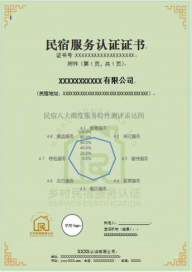 民宿服务认证证书模板-2.png